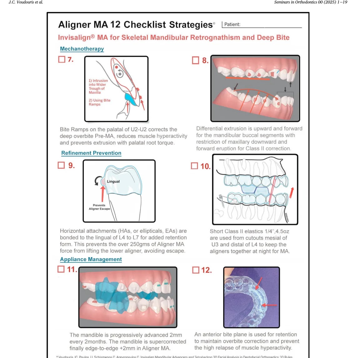 Aligner MA Checklist 2