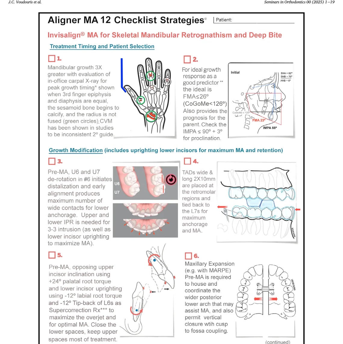 Aligner MA Checklist 1
