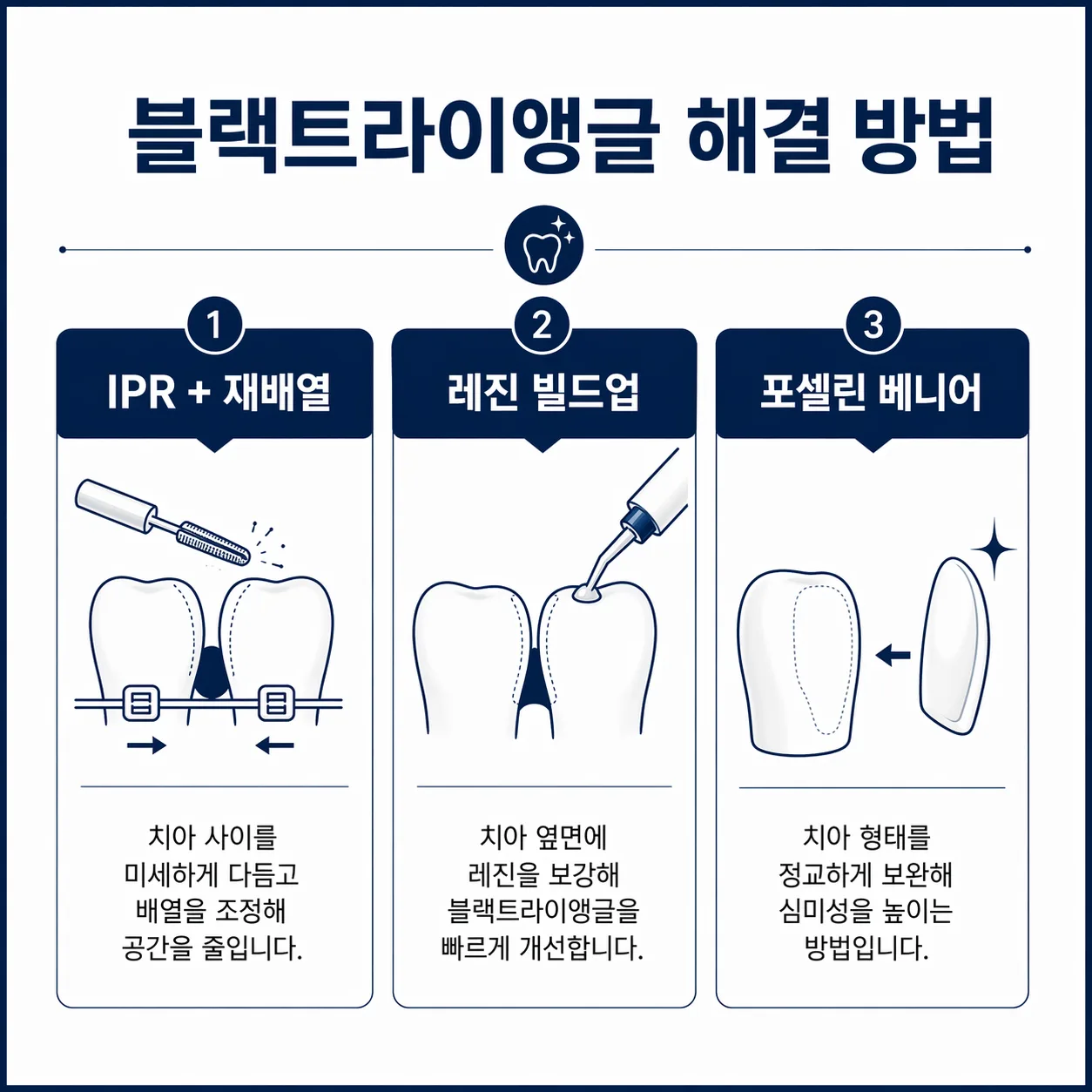 해결 방법 3가지
