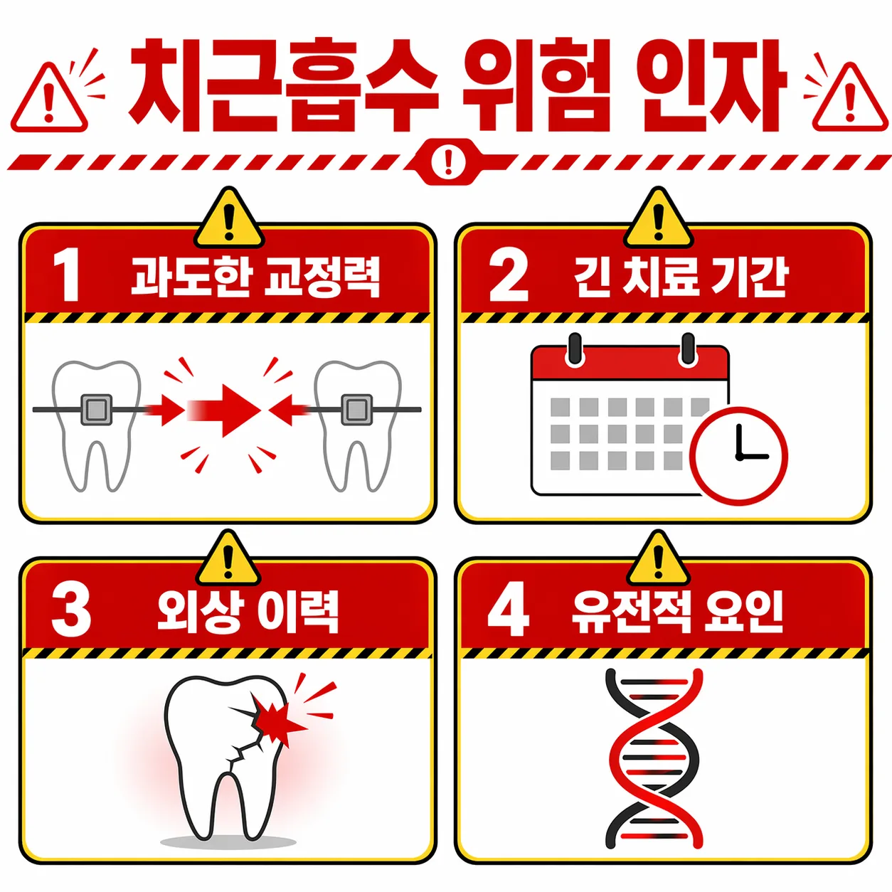 위험 인자