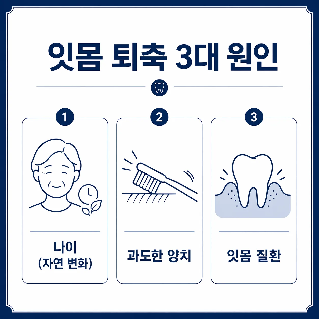 퇴축 원인