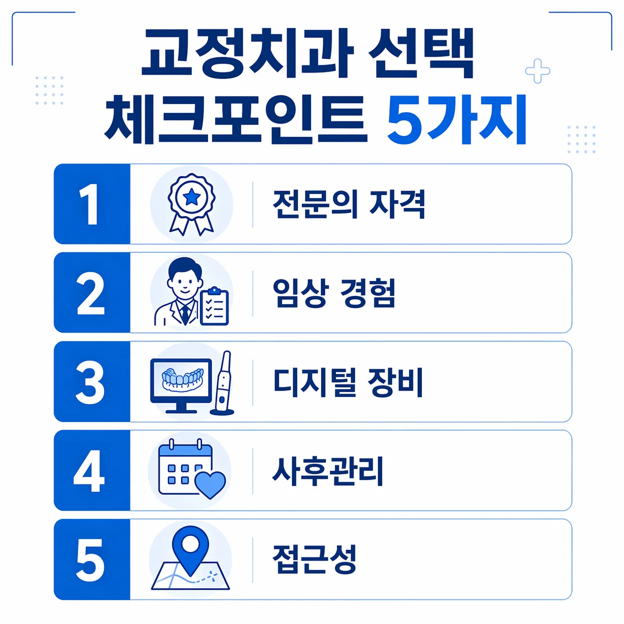 인포그래픽