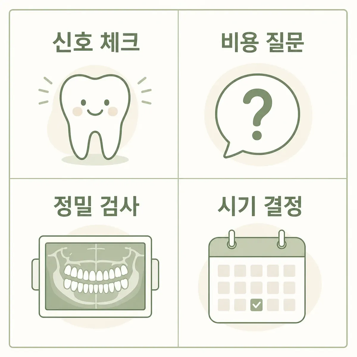 아이 교정 첫 상담 체크리스트 4가지 인포그래픽 | 아너스교정치과