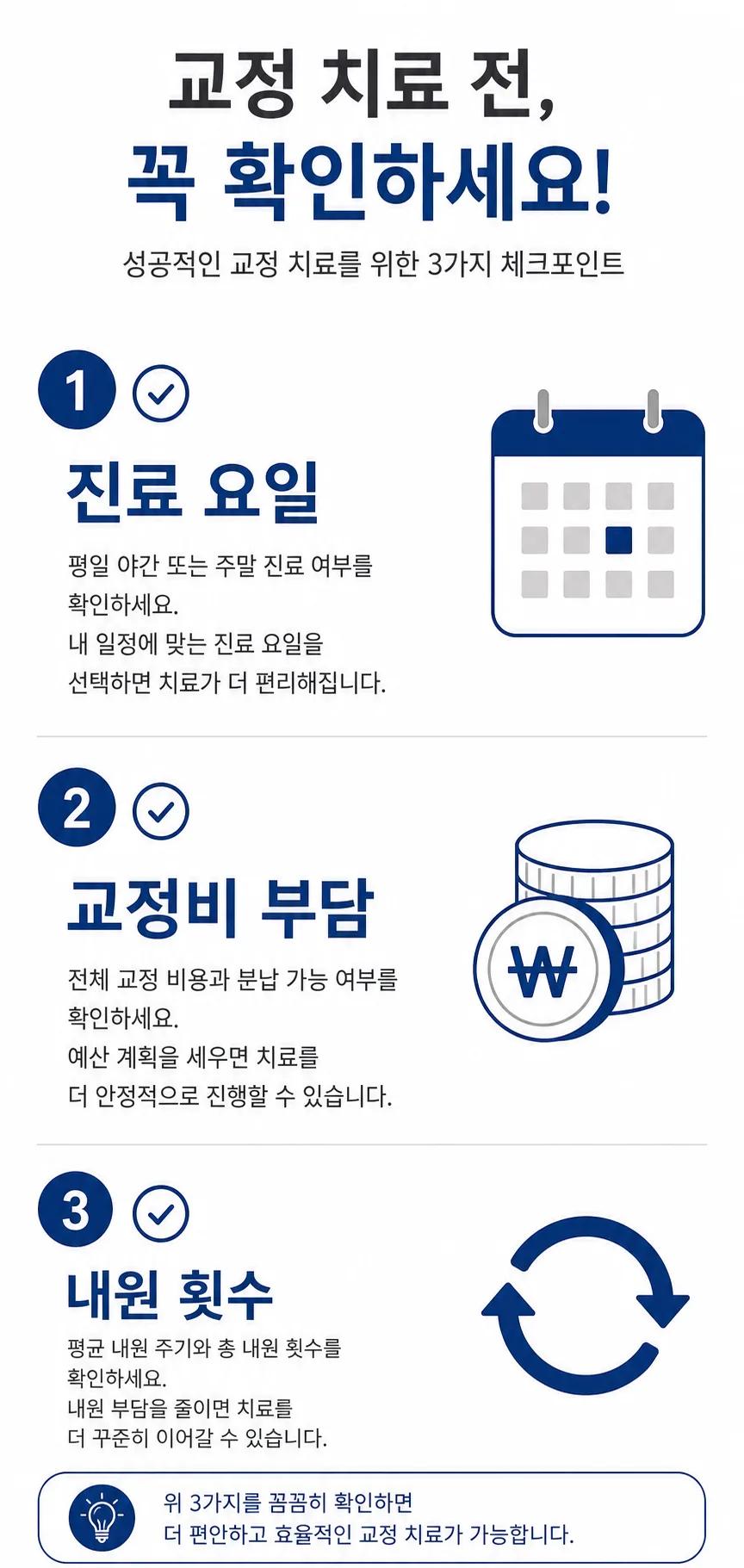 주말 진료 교정치과 확인법 - 진료 요일·교정비·내원 횟수 3가지 체크 | 아너스교정치과