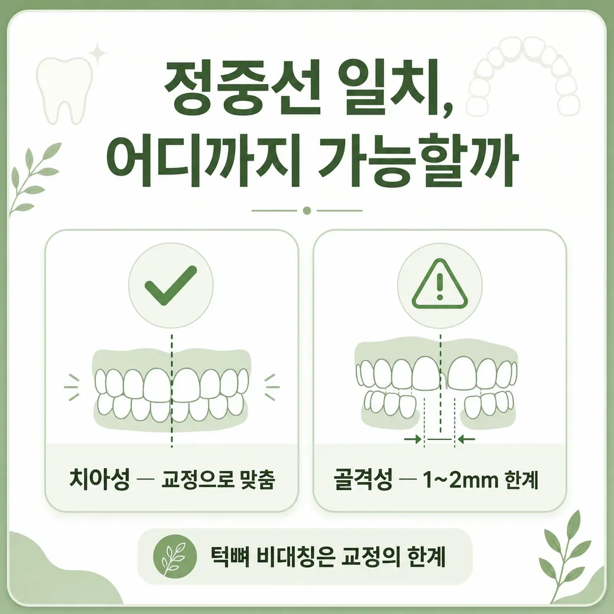 치아 정중선 일치, 치아성은 가능 골격성은 한계 인포그래픽