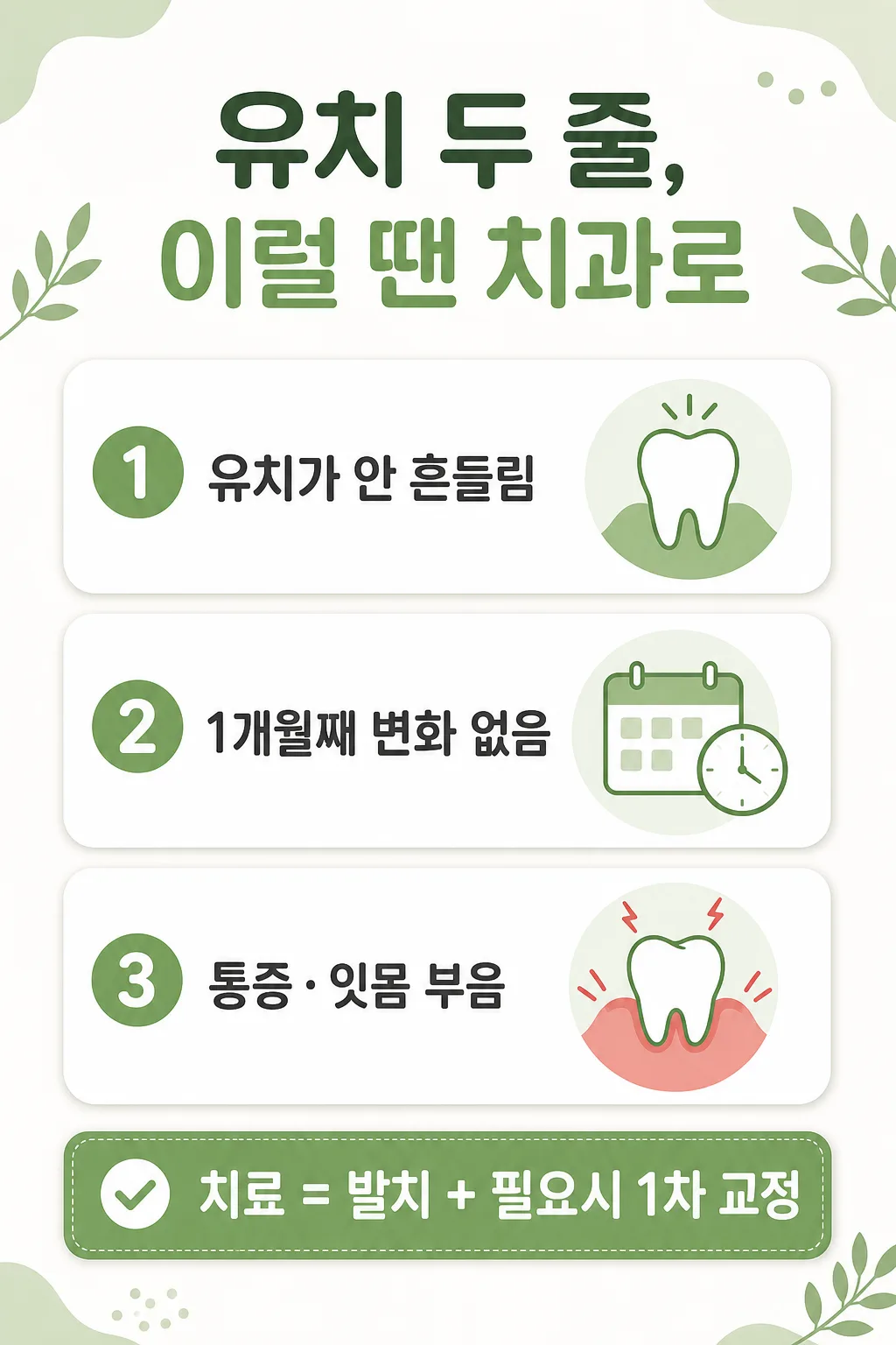 유치 두 줄, 치과에 가야 하는 신호와 치료 인포그래픽