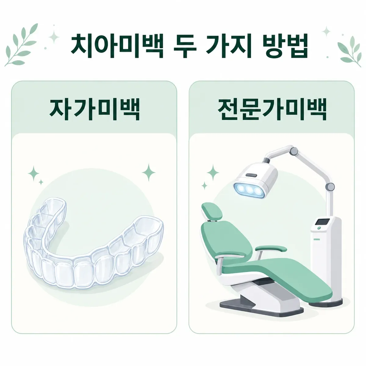 교정 후 치아미백