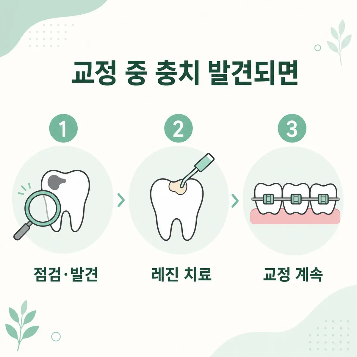 교정 중 충치 레진