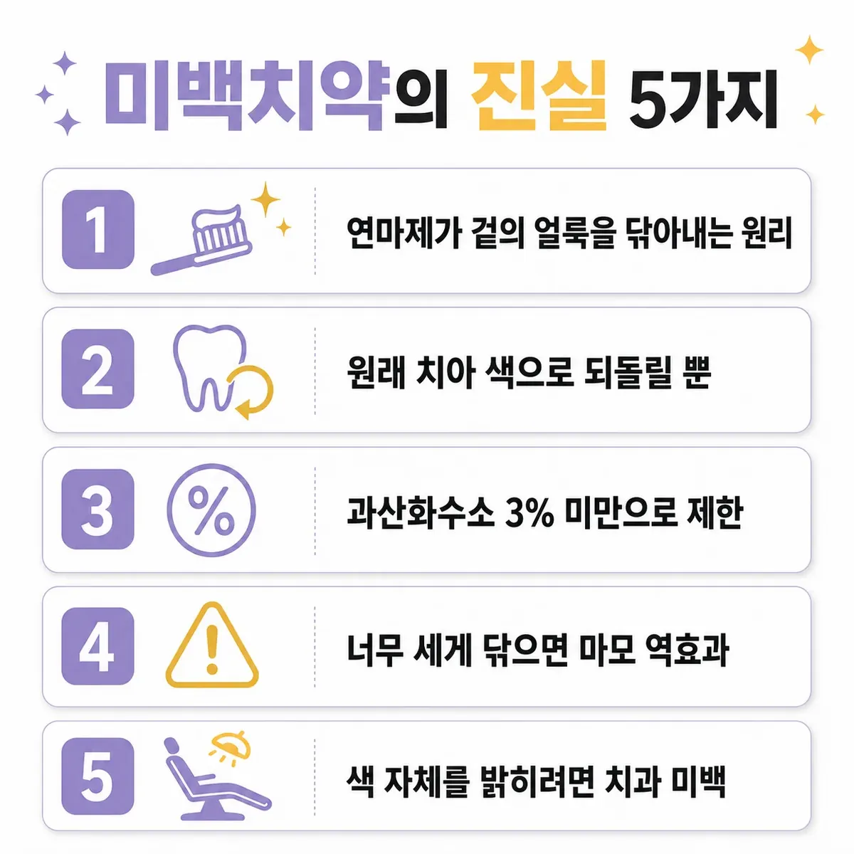 치아 착색