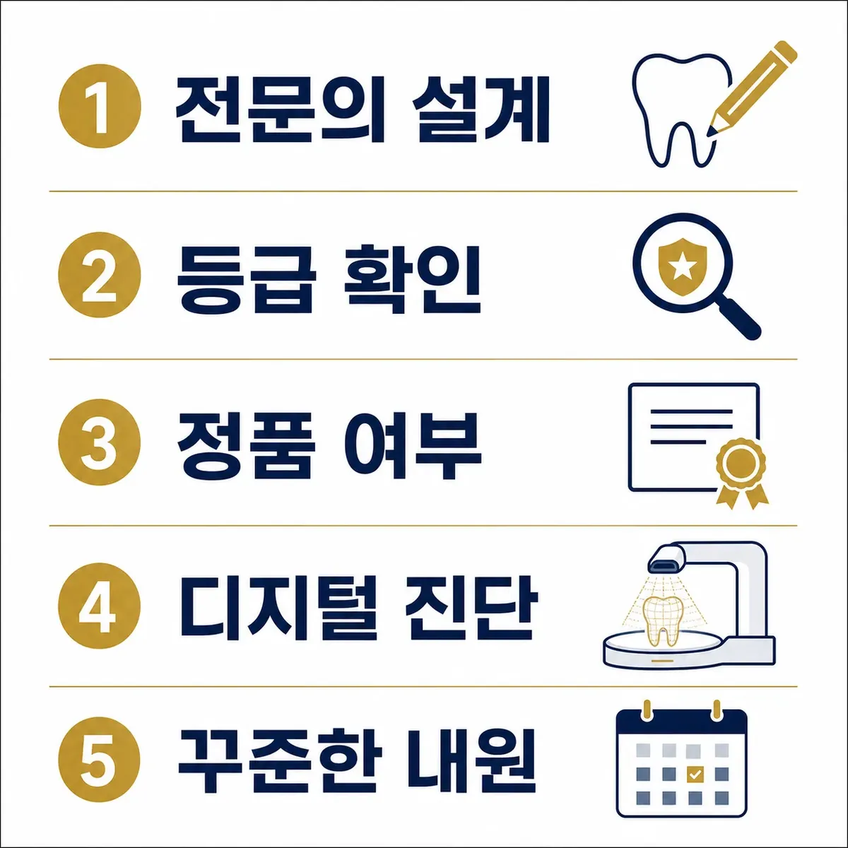 인비절라인 잘하는 곳