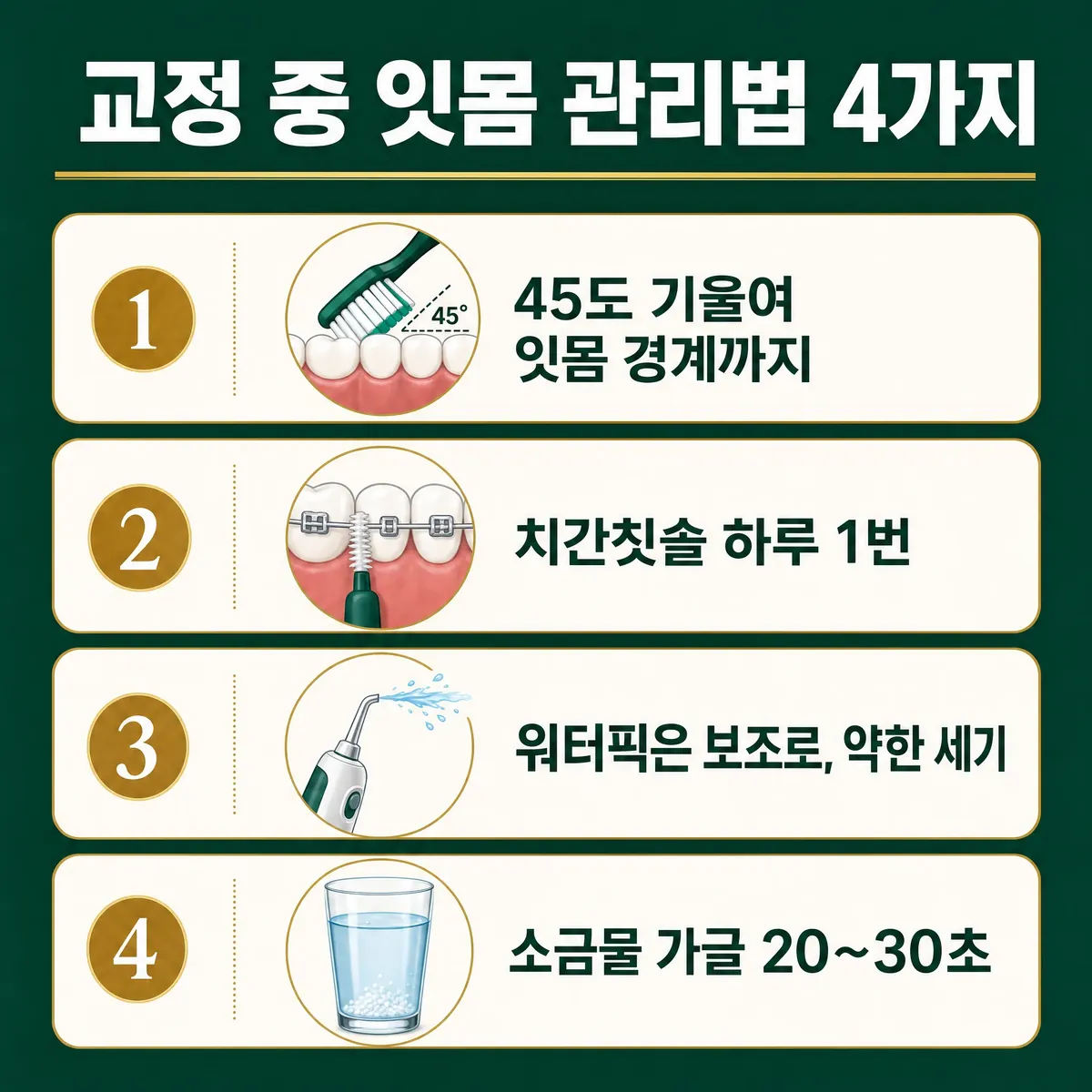 교정 중 잇몸 염증