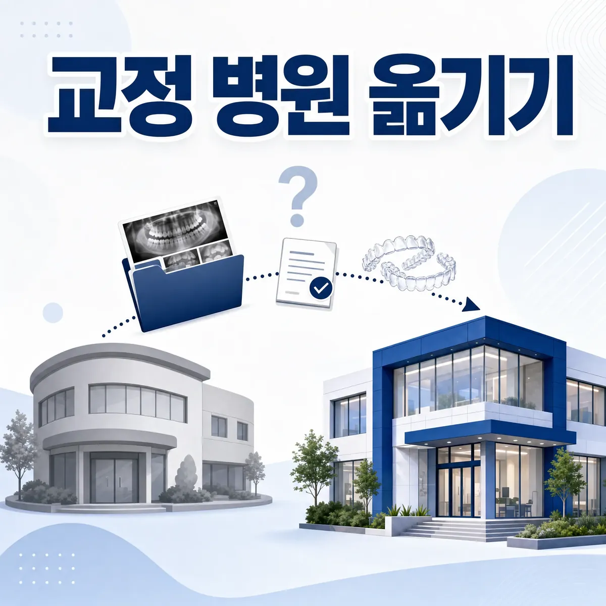 교정 병원 옮기기
