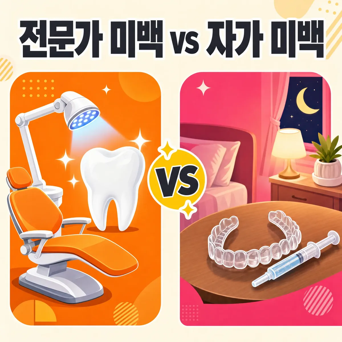 전문가 미백
