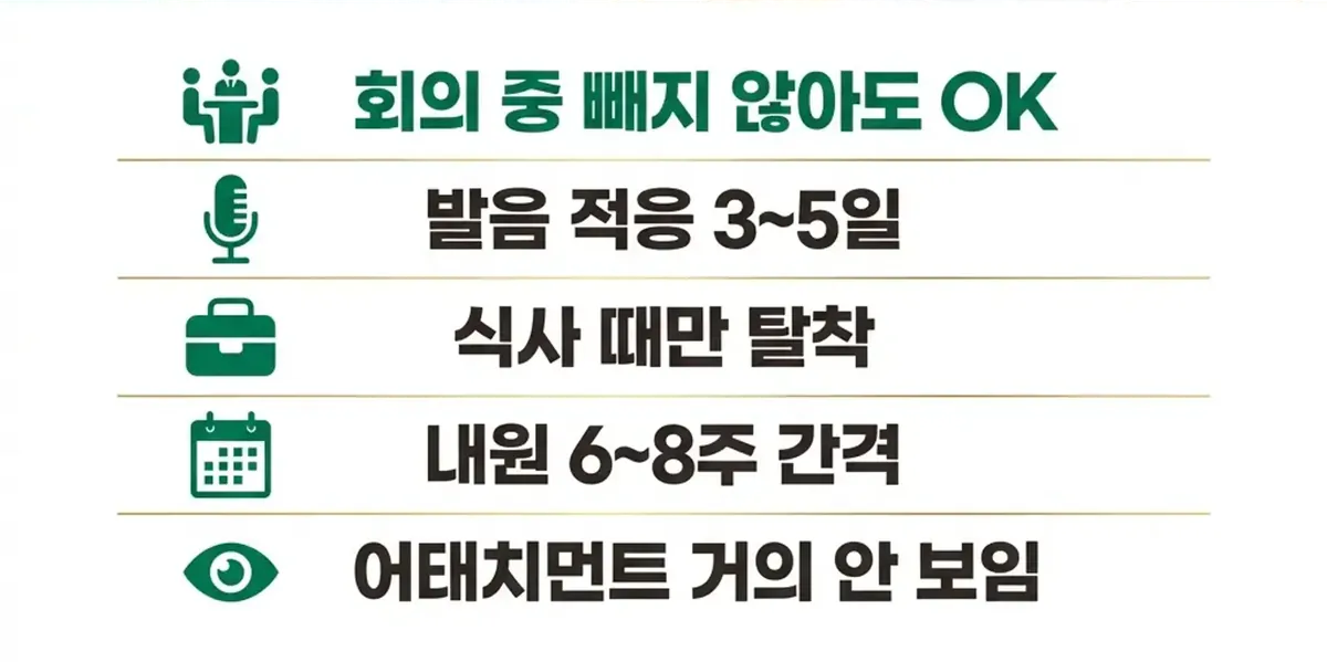 직장인 인비절라인 핵심 팁 5가지 인포그래픽 | 아너스교정치과