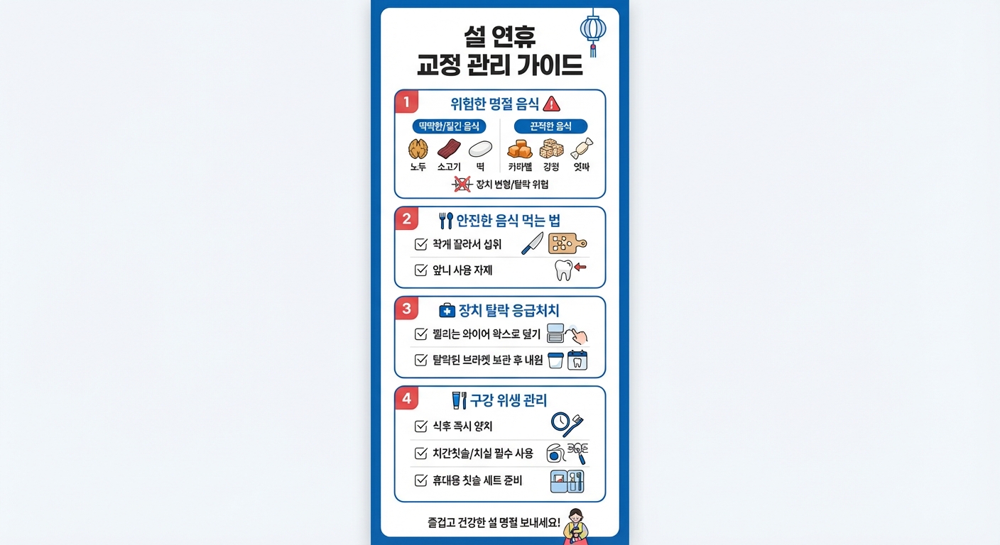 인포그래픽